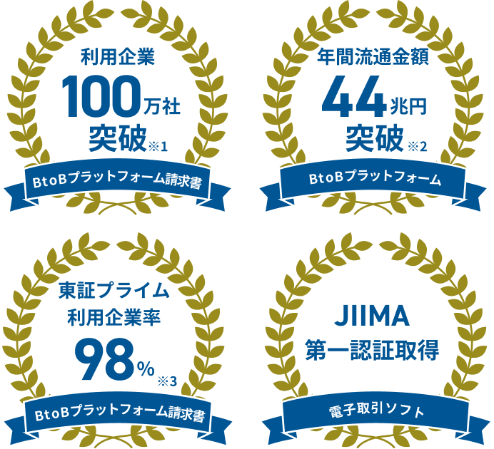 受取実績